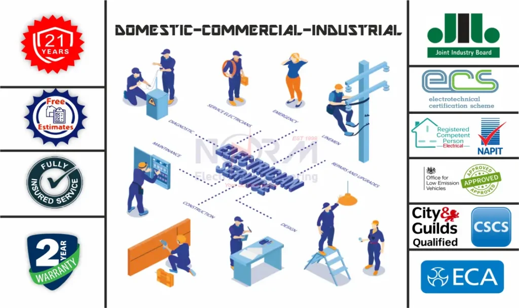 Norm electric services