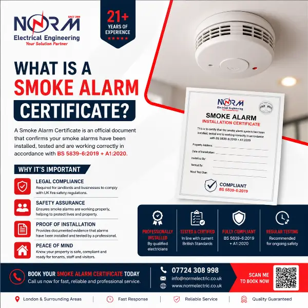 What is a Smoke Alarm Certificate?