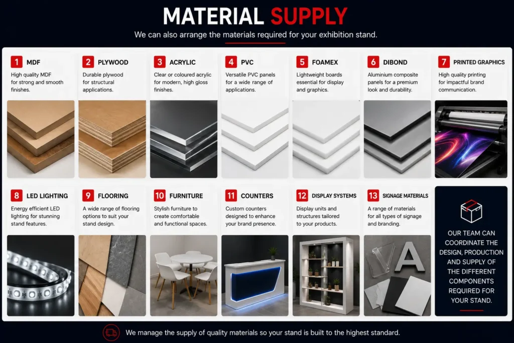 Material Supply Exhibition Guide