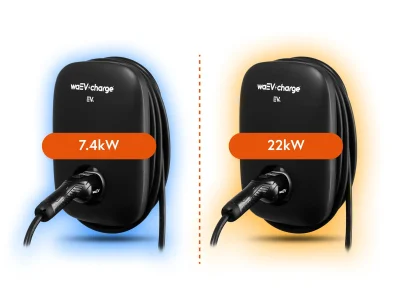Fast Chargers (7kW – 22kW)